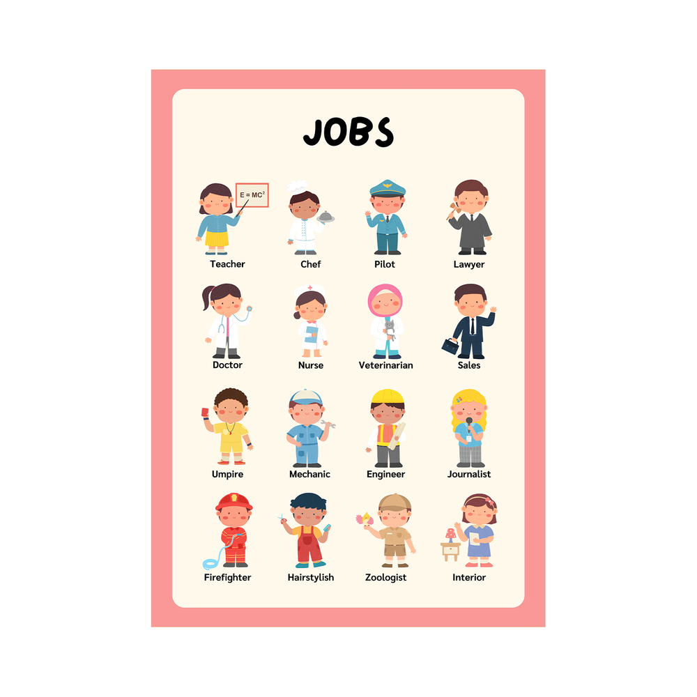 Future Jobs Educational
