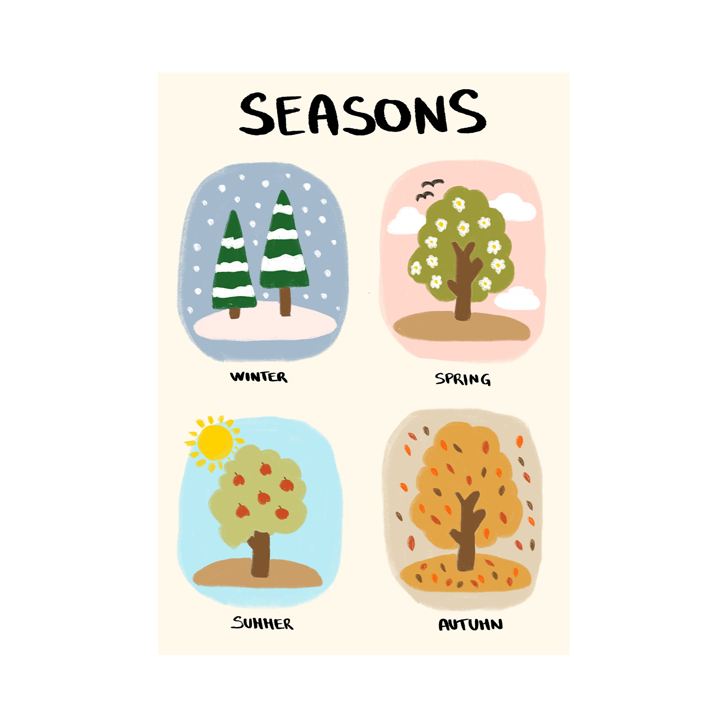 Four Seasons Educational — Premium Framed Wall Art by Art Edges