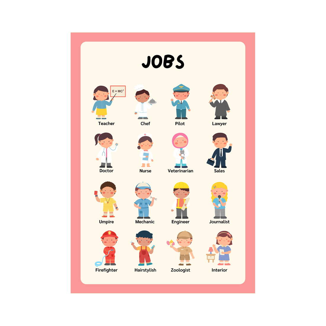 Future Jobs Educational — Premium Framed Wall Art by Art Edges