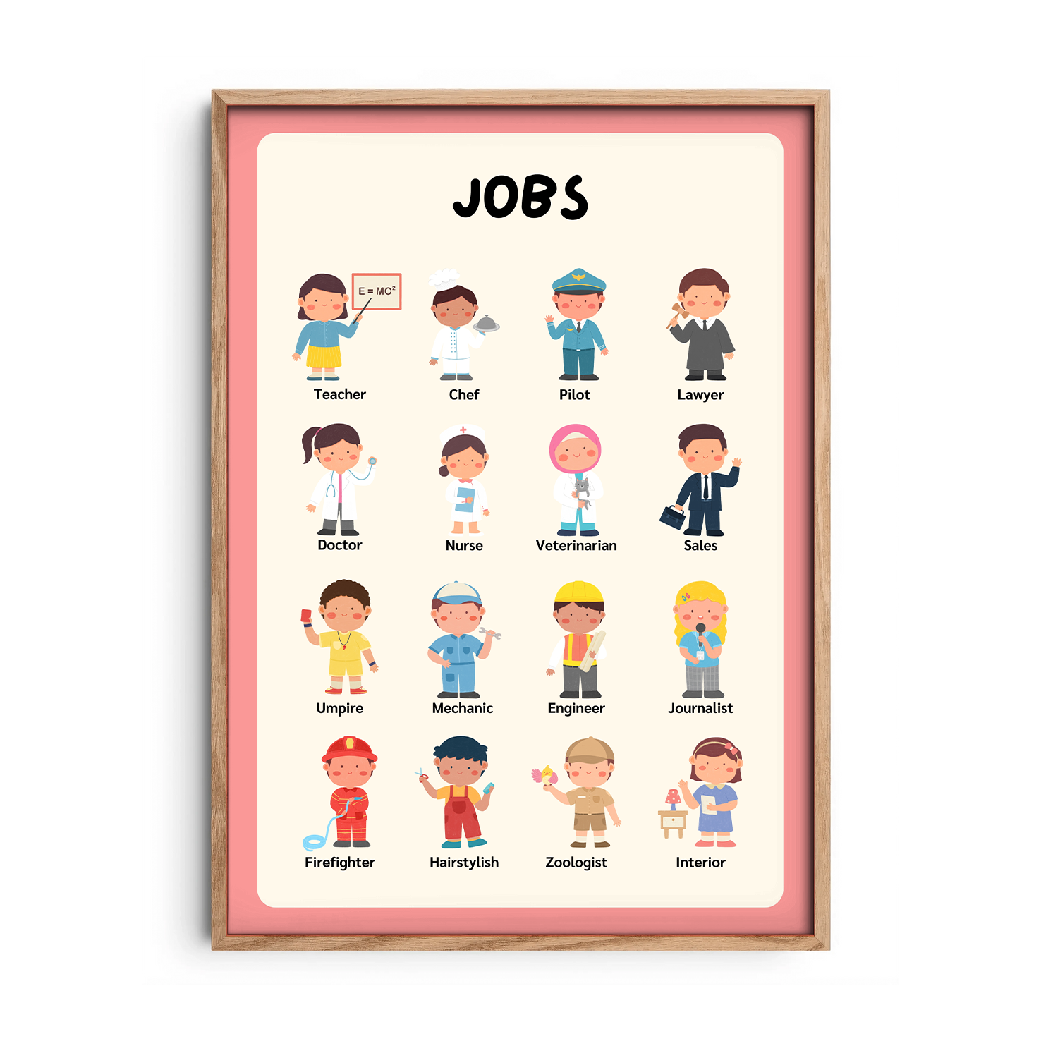 Future Jobs Educational — Premium Framed Wall Art by Art Edges