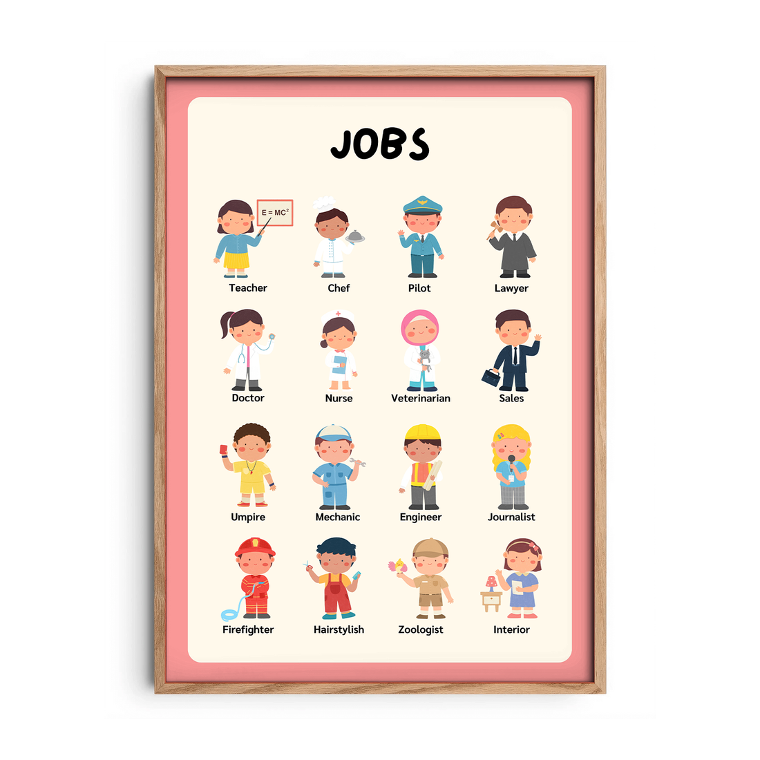 Future Jobs Educational — Premium Framed Wall Art by Art Edges