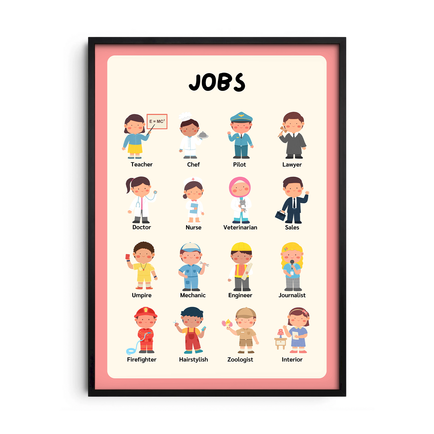Future Jobs Educational — Premium Framed Wall Art by Art Edges