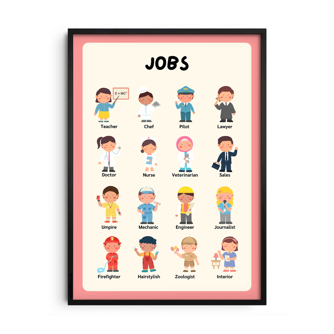 Future Jobs Educational — Premium Framed Wall Art by Art Edges