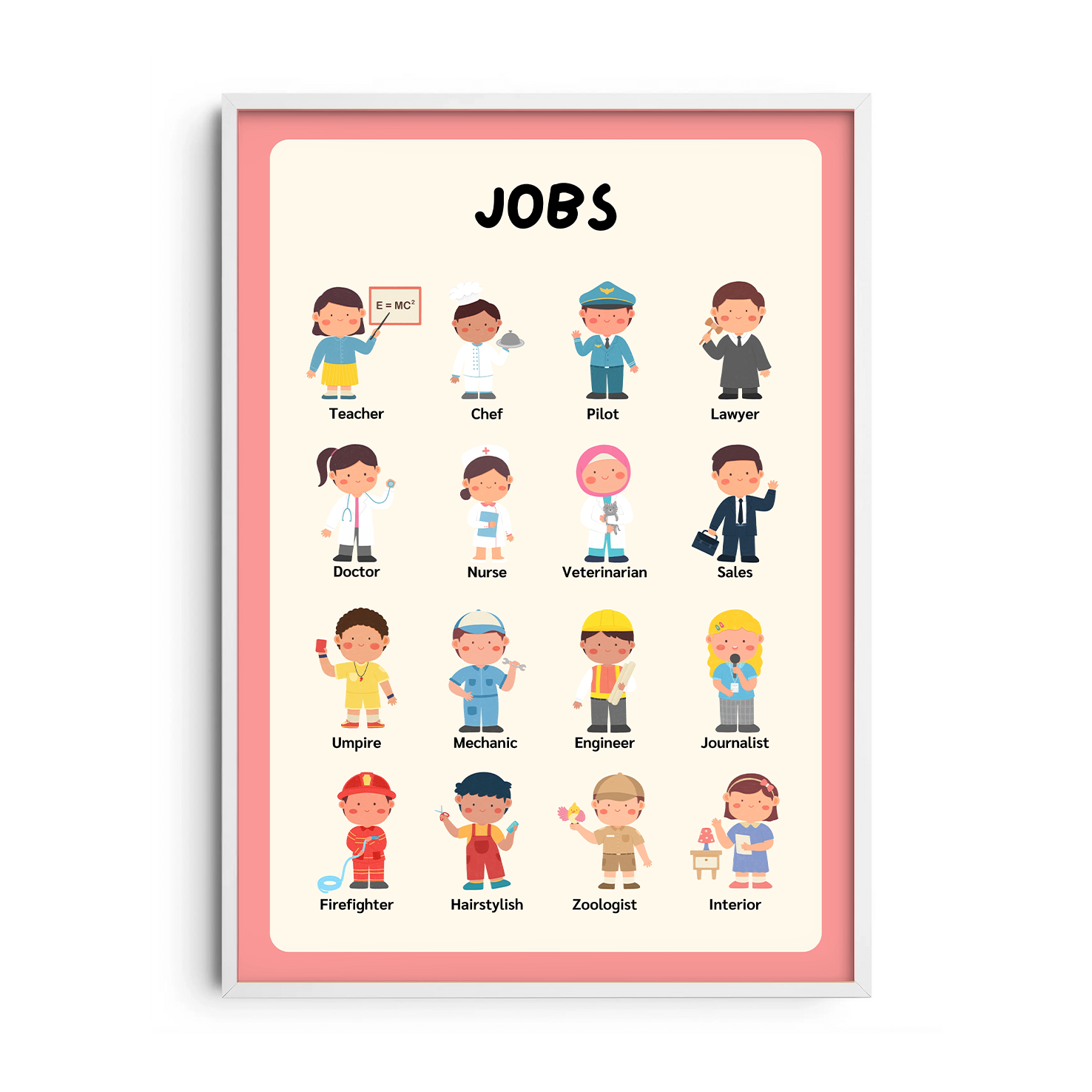 Future Jobs Educational — Premium Framed Wall Art by Art Edges