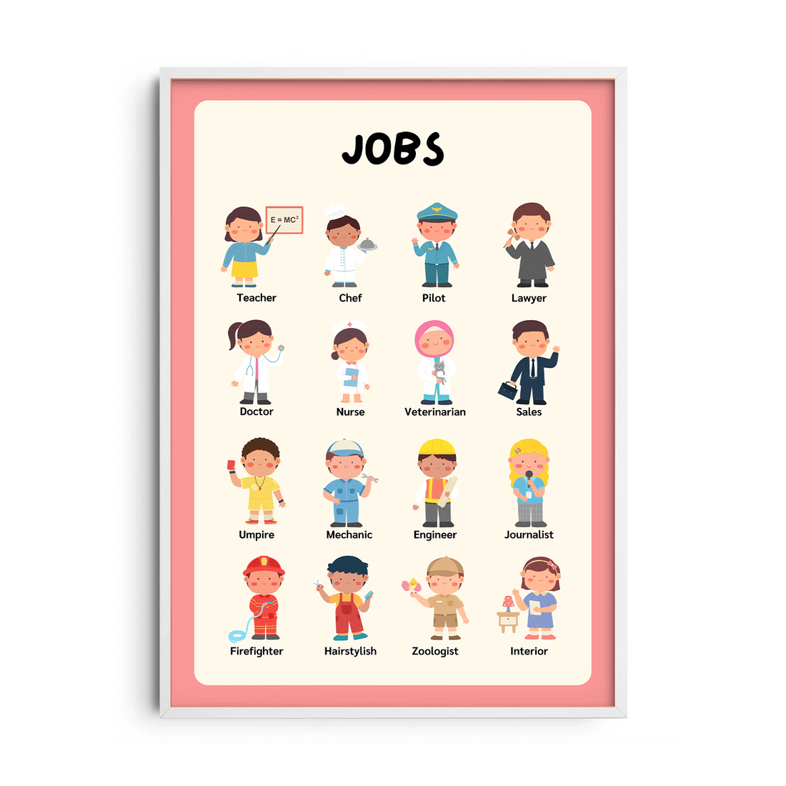 Future Jobs Educational — Premium Framed Wall Art by Art Edges